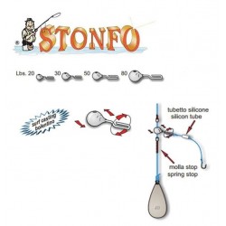 FAST CONNECTOR 30 LB. STONFO